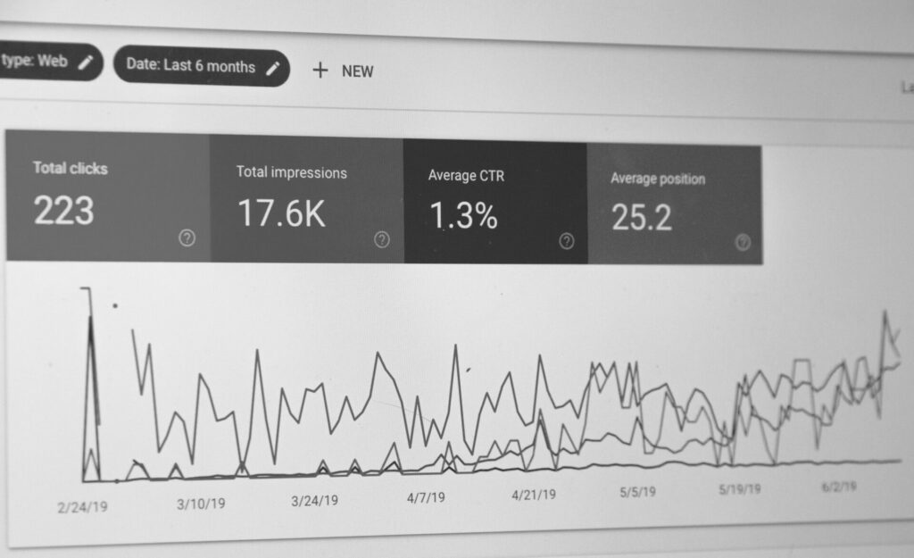 Google Status Dashboard Search Console