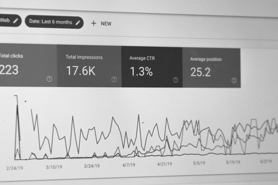 Google Status Dashboard Search Console